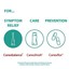 Canesbalance Bacterial Vaginosis Vaginal Gel From Canesten