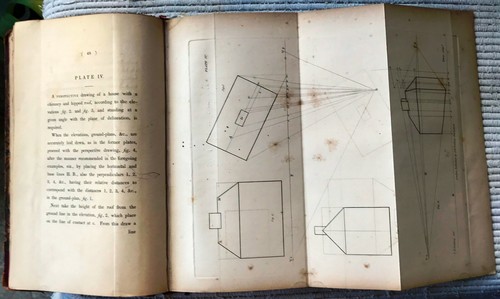 Lineal and Aerial Perspective by: Fielding, Theodore/ 2nd Ed/ 1836 - Picture 8 of 8