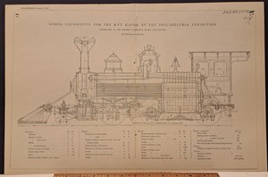 1877 BALDWIN WORKS GOODS LOCOMOTIVE PHILADELPHIA EXHIBITION ENGINEERING DREDGE