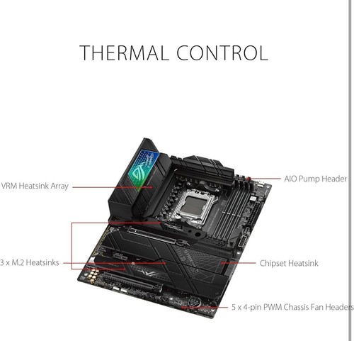 ASUS ROG STRIX X670E-F GAMING WIFI AMD X670 AM5 Ryzen™ - Photo 3/17