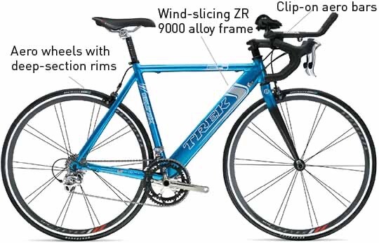 TREK トライアスロンバイク epuinox Trek Equinox Silver 56cm | dsmbikecollective