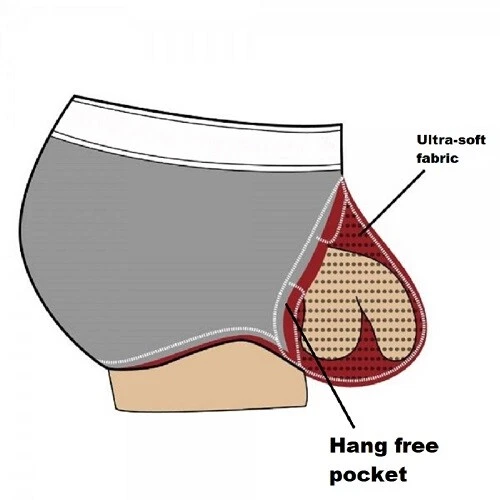 Ropa interior de diseñador para hombre Calzoncillo 2 por $17.99, M 28-32, L 30-34, 95% algodón Foto 4 de 4