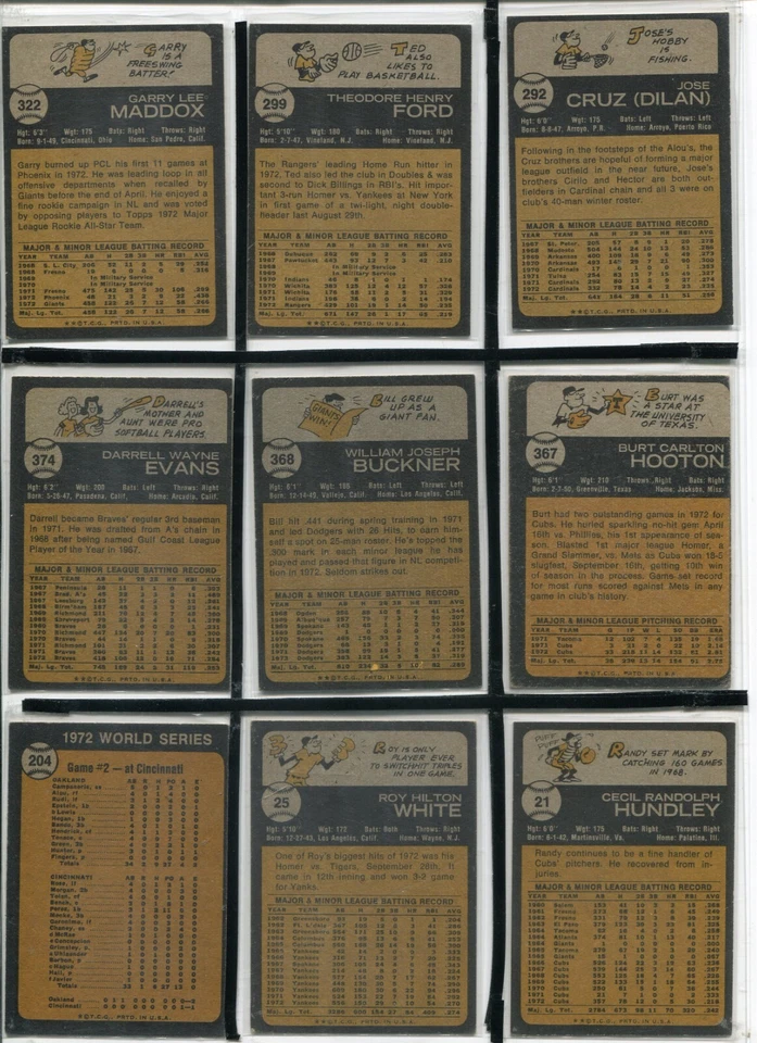 *T - 1973 Topps 28 card lot:Jose Cruz, 1972 WS X2, Garry Maddox, Burt Hooten,etc - Image 2 of 4