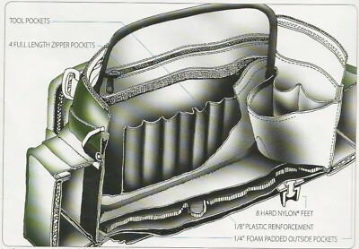 STEVE ABEL FLY FISHING HOLDS EVERYTHING TACKLE BAG by the creator of ABEL  REELS | eBay