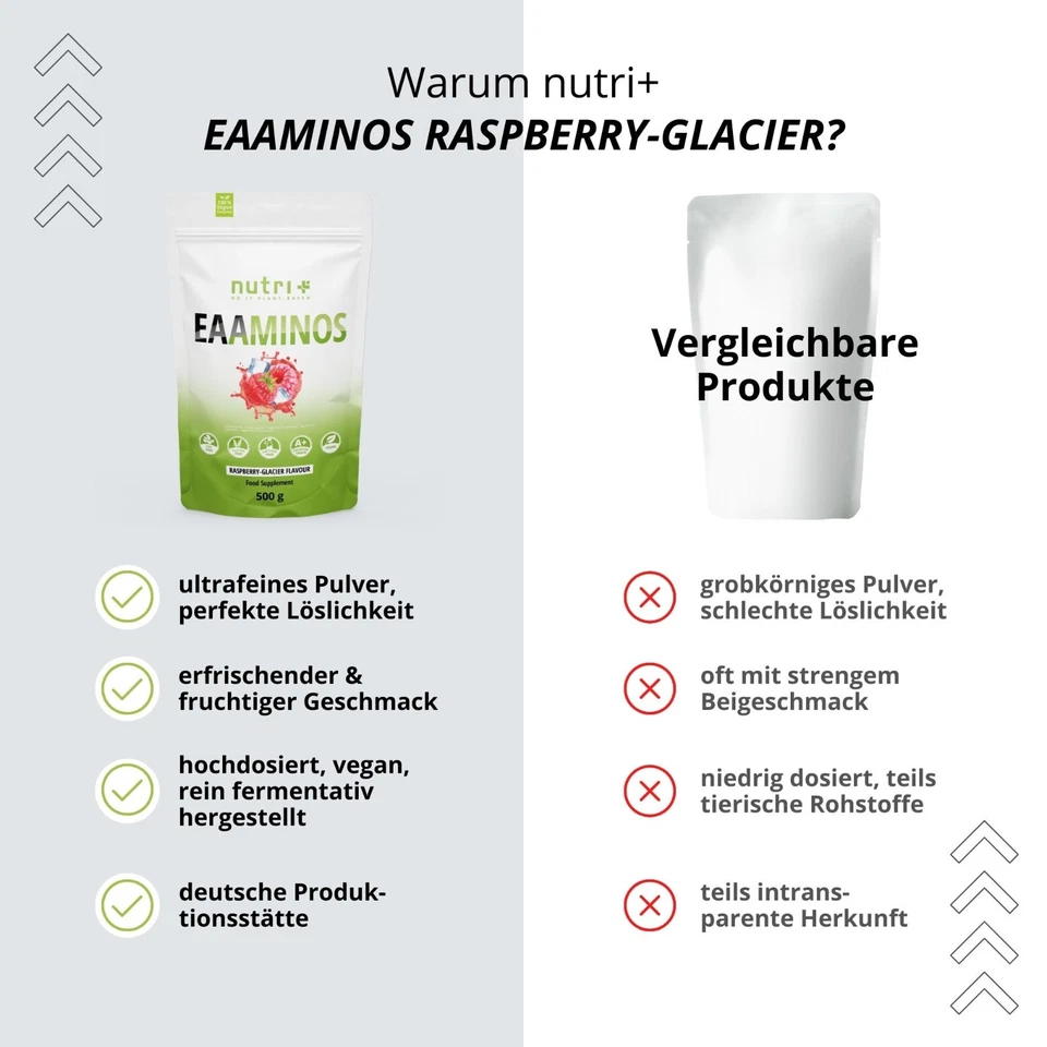 EAA PULVER 500g hochdosiert + vegan - Instant Amino EAAs - Aminosäuren Komplex - Bild 4 von 4