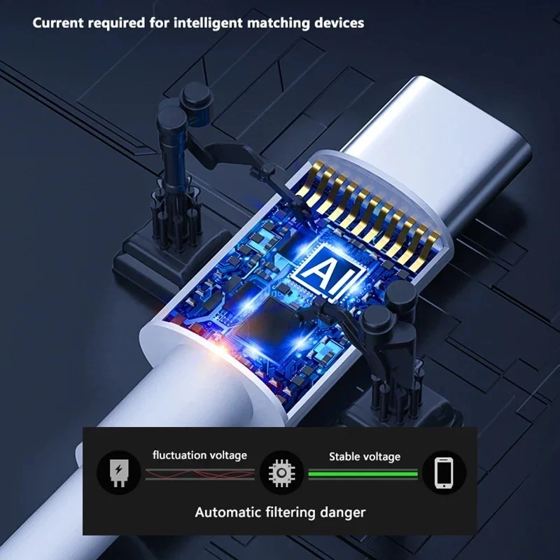 2M USB C To USB C Fast Charger PD 100W Dual Type C Charging Data Sync USB Cable - Image 3 of 4