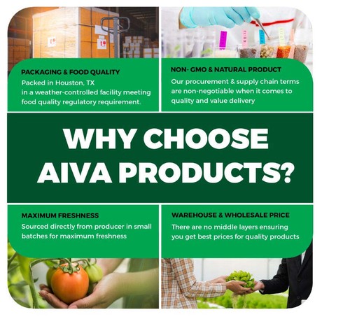 AIVA, Natural Whole Raw Almonds - Picture 14 of 21