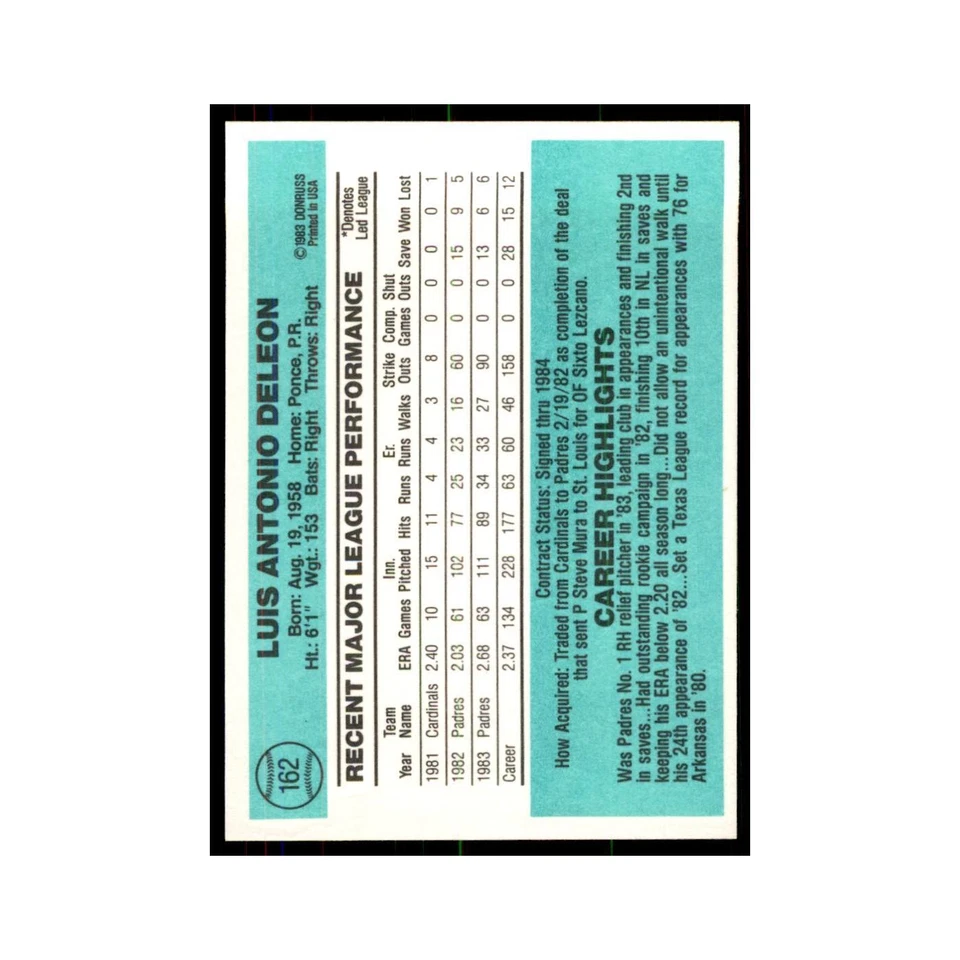 Luis DeLeon 1984 Donruss #162 San Diego Padres Baseball Card NM - Image 2 of 3