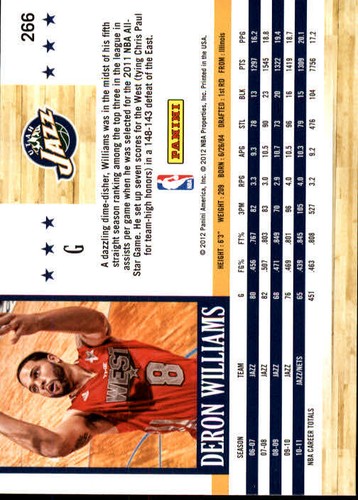2011-12 Hoops Utah Jazz Basketball Card #266 Deron Williams - Picture 2 of 2