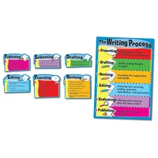 CARSON-DELLOSA The Writing Process 110014