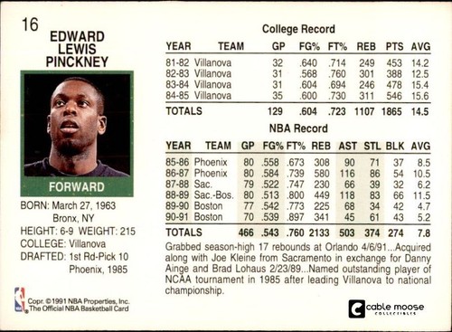 1991-92 NBA Hoops Basketball Cards #1-200 - You Pick - Finish Your Set - Picture 32 of 400