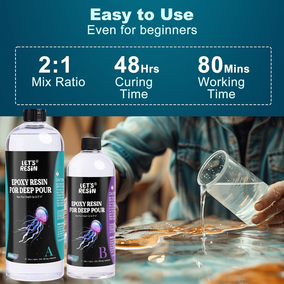 LET'S RESIN Deep Pour Epoxy Resin 1.5L Kit, 24" Pour Depths Clear