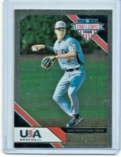 Milan Tolentino 2020 USA Baseball Stars and Stripes #43