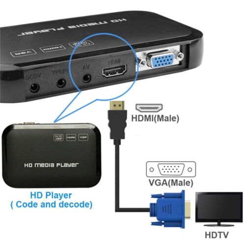 Zu männlich HDMI zum VGA-Konverter Display-Ausgabe AV-Adapter-Kabel For PC HDTV - Bild 1 von 9