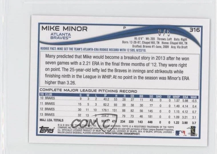2014 Topps Mini Black /5 Mike Minor #316 - Image 2 of 2