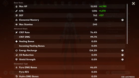 Genshin Impact AR 60 America - Varesa - Mavuika - Kazuha C1 - Shenhe C1 - Furina