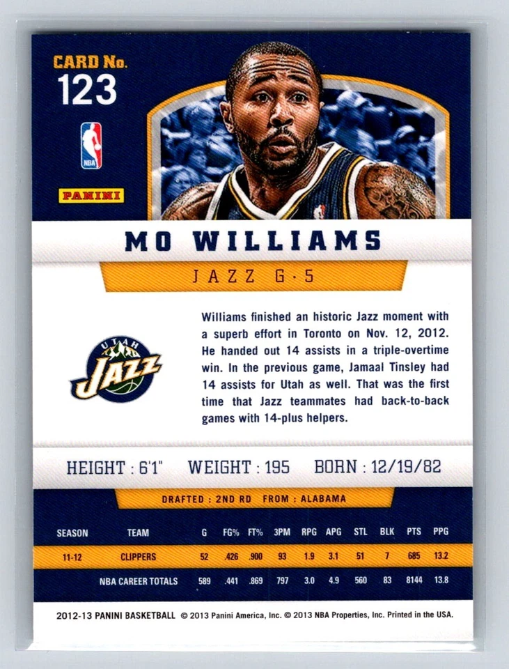 2012 Panini #123 Mo Williams Utah Jazz - Image 2 of 2