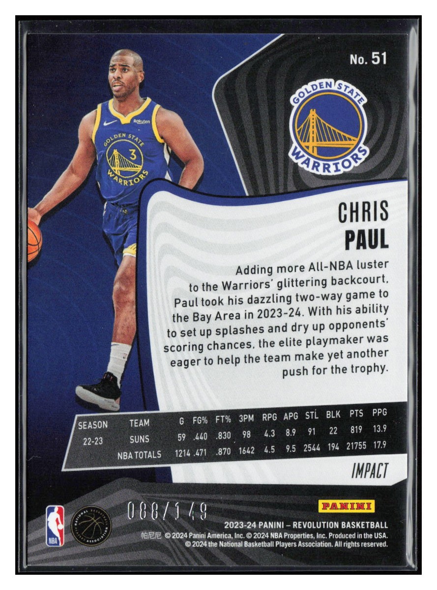 その他 Chris Paul REFLECTIONS Auto Chris Paul REFLECTIONS Auto