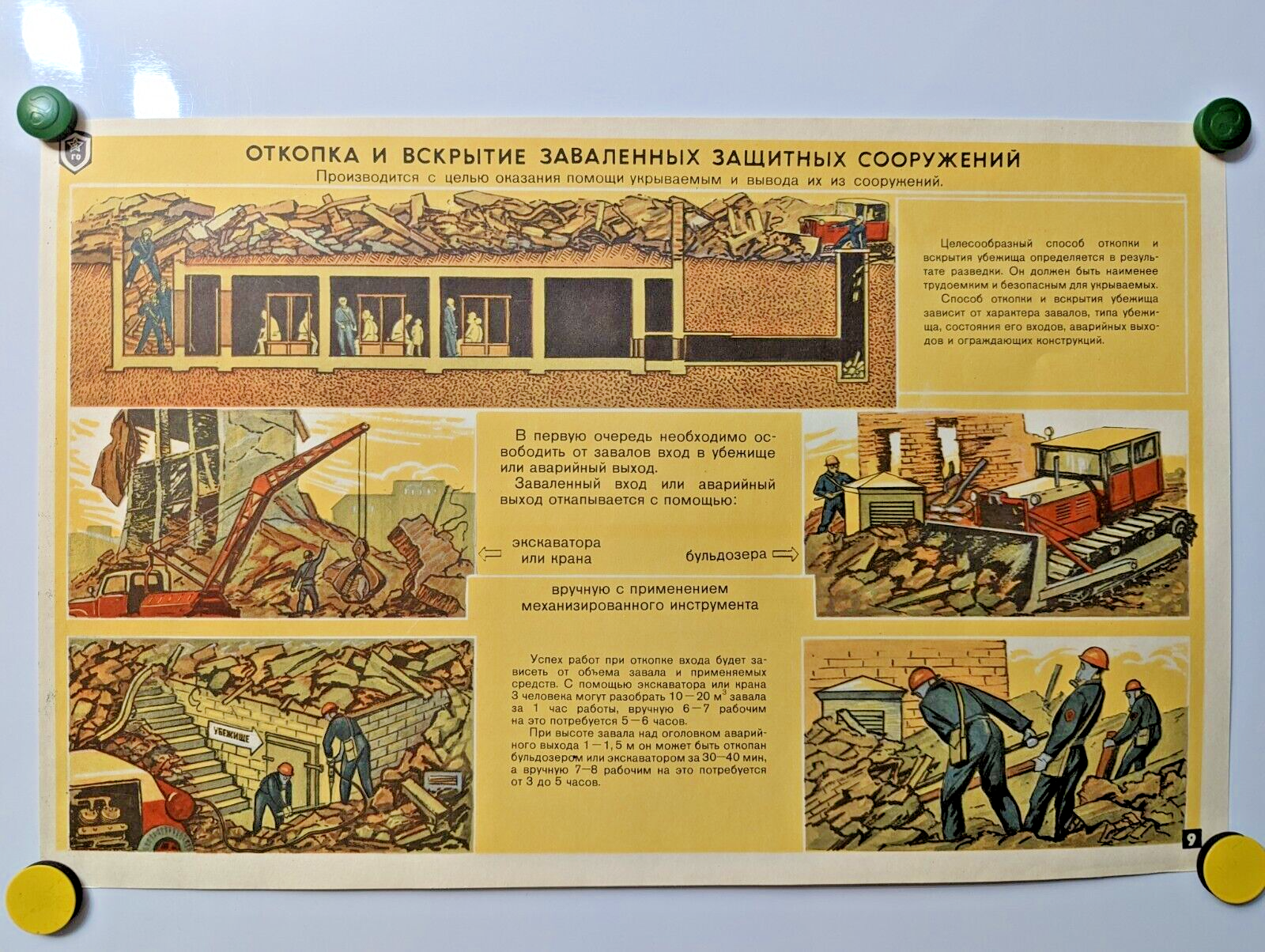 Vintage Soviet Chernobyl Radiation Propaganda Poster ☢️ Cold War USSR Nuclear Warning