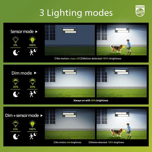 2PCS Solar Power Double Head LED Pendant Light Garage Shop Lamp Shed Barn Yard - Picture 14 of 19