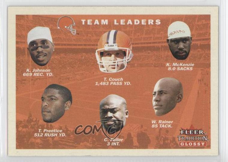 2001 Fleer Tradition Glossy Team Leaders Checklist Cleveland Browns #377