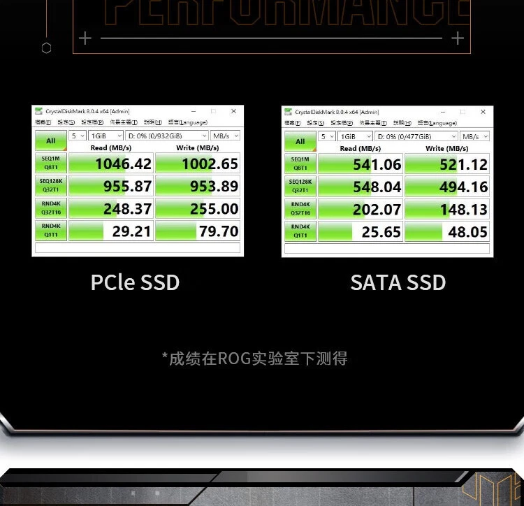 ASUS TUF GAMING AS1000 Case USB 3.2 M.2 sata NVMe SSD 2242/2260/2280 Gaming - Bild 3 von 3