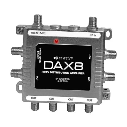 TV, vídeo e áudio Residencial Amplificadores de Distribuição de sinal