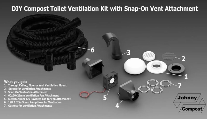 DIY Compost Toilet In-Bucket Urine Diverter and Ventilation Kit
