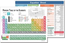 Zastic Laminated Periodic Table of Elements Chart - 9"x12" Chemistry Reference