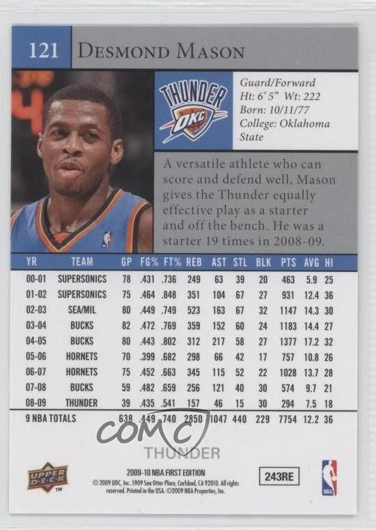 2009-10 Upper Deck First Edition Desmond Mason #121 - Image 2 of 2