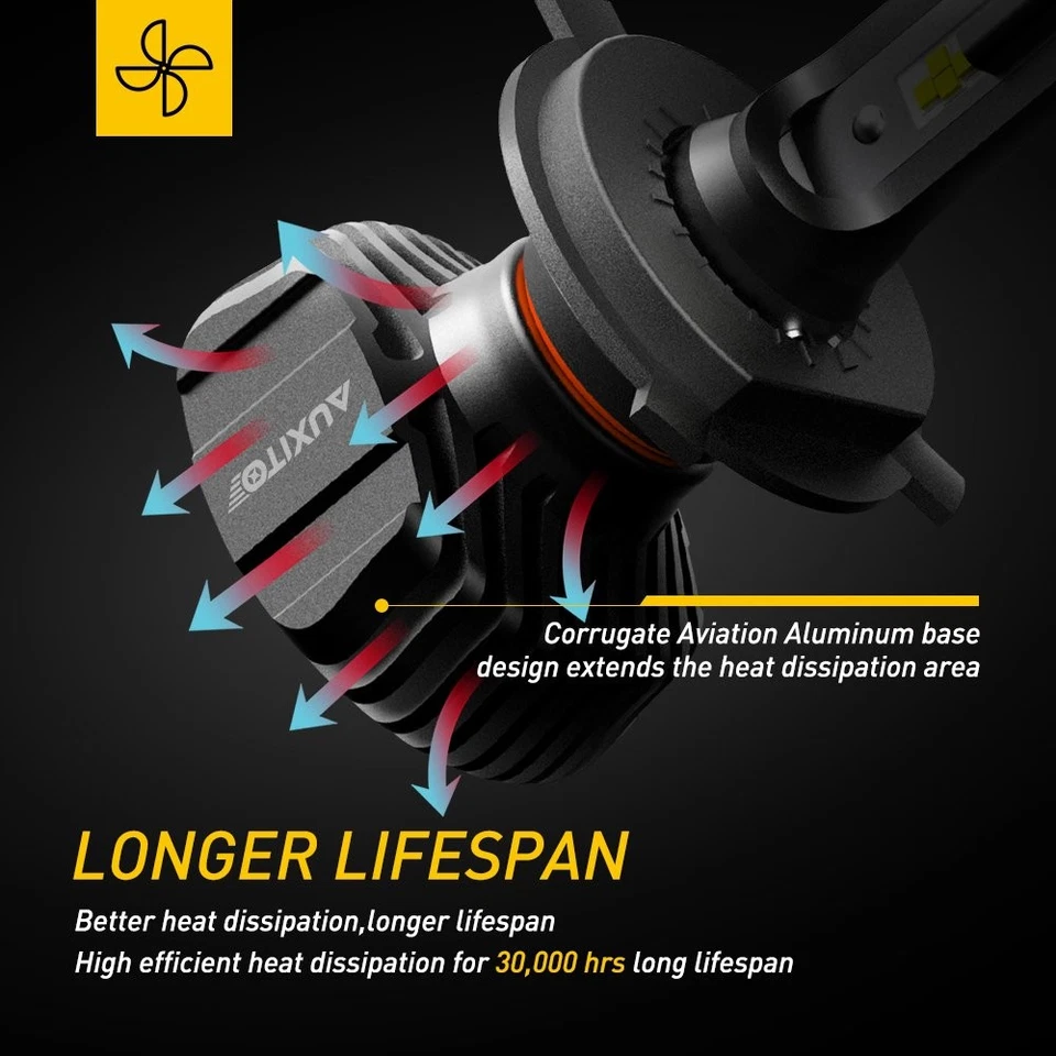 Para Pontiac Vibe 03-2008 LED 9003 H4 Faro Bombilla Lámparas Alto Bajo 9000LM Foto 4 de 4