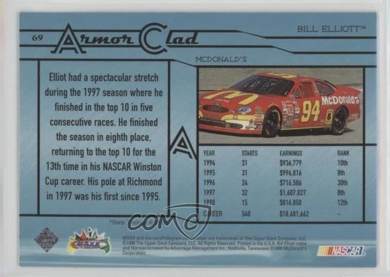 1998 Upper Deck Maxximum Bill Elliott #69 HOF - Image 2 of 2
