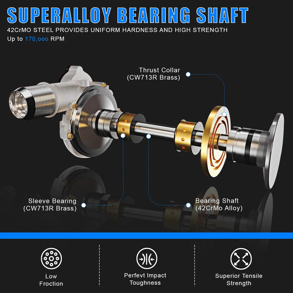 Upgrade K03 Turbo Turbocharger for VW PASSAT 1.8T Audi A4 Quattro 1999-2003 Foto 4 de 4