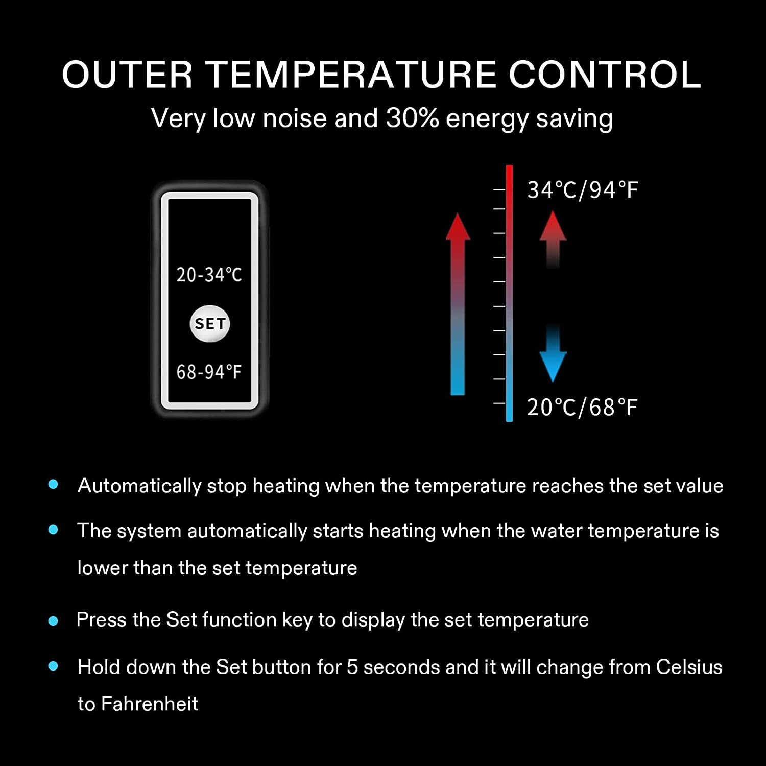 VIVOSUN 200W Aquarium Heater Submersible Titanium Fish Tank Heaters