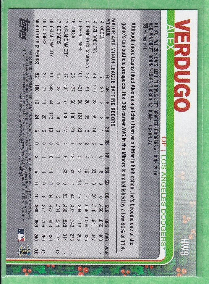 2019 Topps Holiday Walmart Mega Box #HW9 Alex Verdugo Los Angeles Dodgers - Image 2 of 2