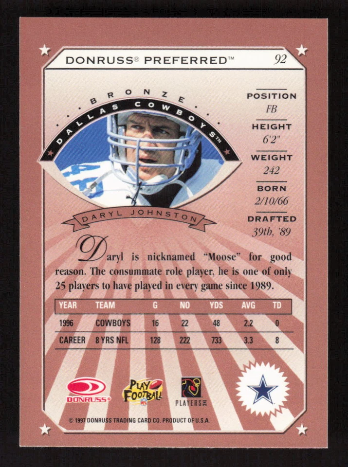 1997 Donruss Preferred #92 Daryl Johnston Dallas Cowboys - Image 2 of 2