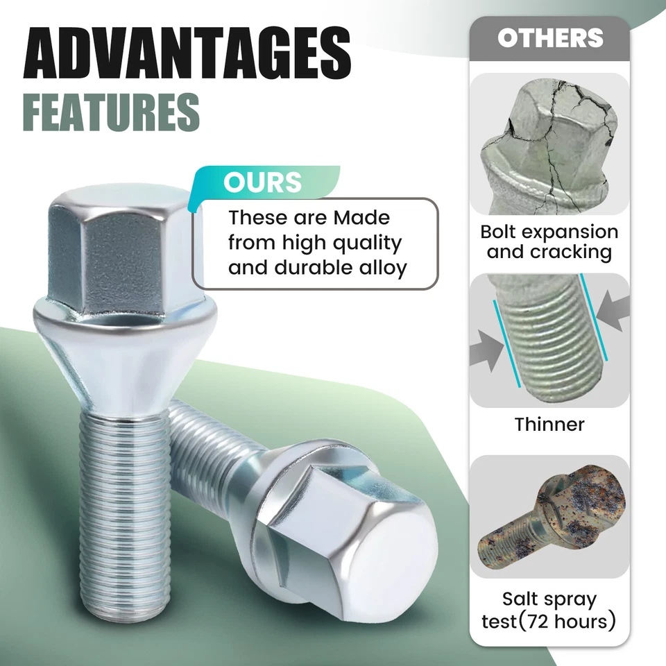 20 зажимных гаек для Jeep Cherokee Compass Dodge Dart Chrysler 200 12-22 - Изображение 4 из 4