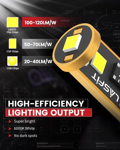 LASFIT T10 LED License Plate Light Bulbs 6000K Super Bright White 168 2825 194 - Picture 6 of 12