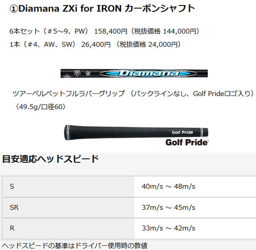 SRIXON ZXi5 AW Approach Wedge Diamana ZXi Graphite Shaft S Flex RH