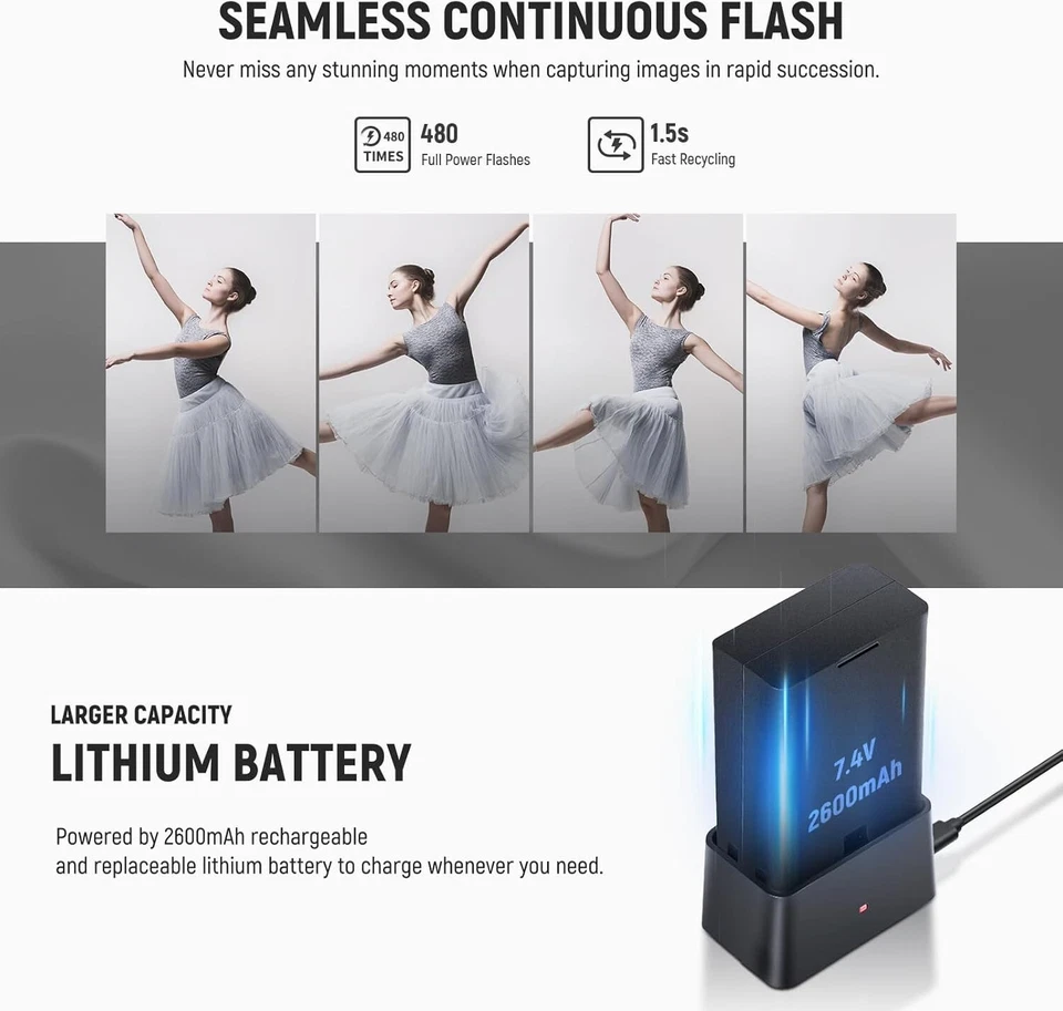 NEEWER Z760-S 76Ws GN60 2.4G 1/8000s HSS TTL Flash Speedlite New - Image 4 of 4