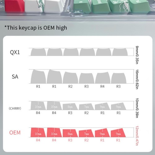 Upgrades Arabic Keycaps XDA Profile Keycap for 75/87/98/104 Mechanical Keyboard - Picture 8 of 10