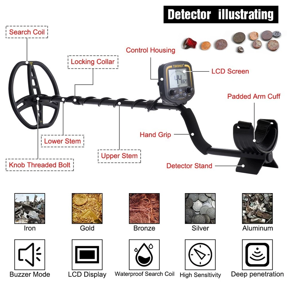 Professional TX 850 Metal Gold Detector Underground Pinpointer Search Finder - image 2 of 4