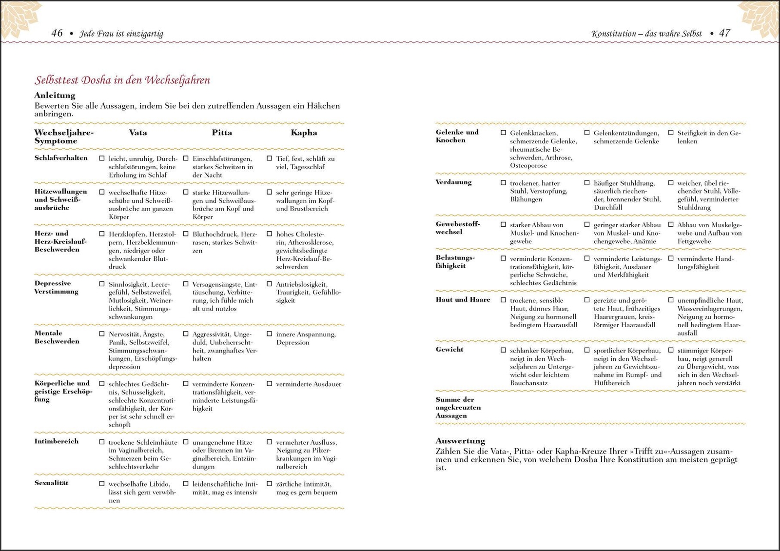 Thumbnail - Kerstin Rosenberg Mit Ayurveda Durch Die Wechseljahre