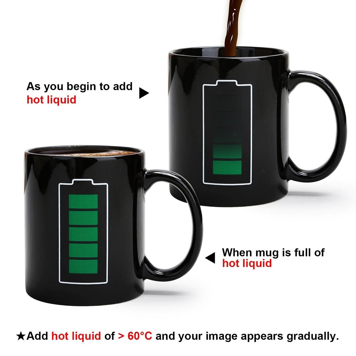 Color Changing Sensitive Funny Mug 11oz, Ceramic Heated Coffee Mug