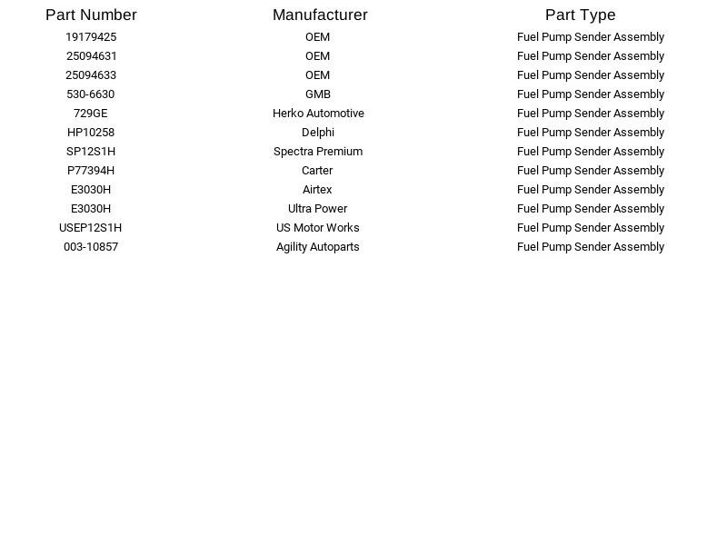 Módulo de bomba de combustible Herko 729GE para Chevrolet GMC P20 P30 P3500 P2500 4,3 L 87-95 Foto 4 de 4