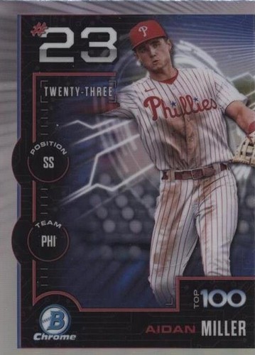 2025 Topps Pro Debut Aidan Miller Phillies | eBay