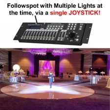DMX Board, Moving Head Controller 2.0 for Followspot + Gobo projection, I2R Tech