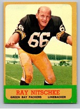 Ray Nitschke Cards, Rookie Card and Autographed Memorabilia Guide 14