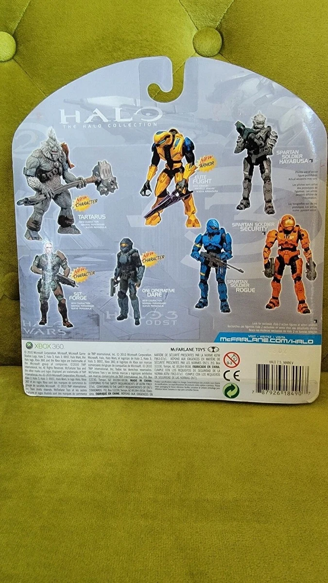 Halo figures target sales