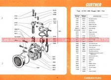 Carburateur Peugeot 104